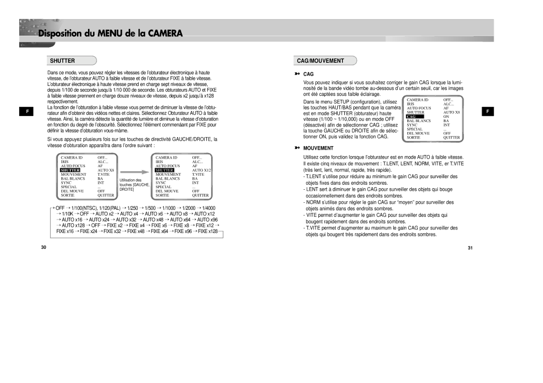 Samsung SCC-931TP/XEG, SCC-931TN manual Disposition du Menu de la Camera, Cag/Mouvement 