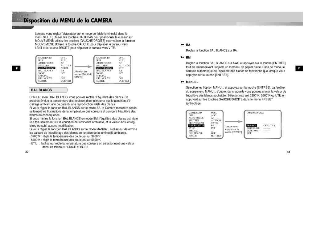 Samsung SCC-931TP/XEG, SCC-931TN manual BAL Blancs, Mouvement 