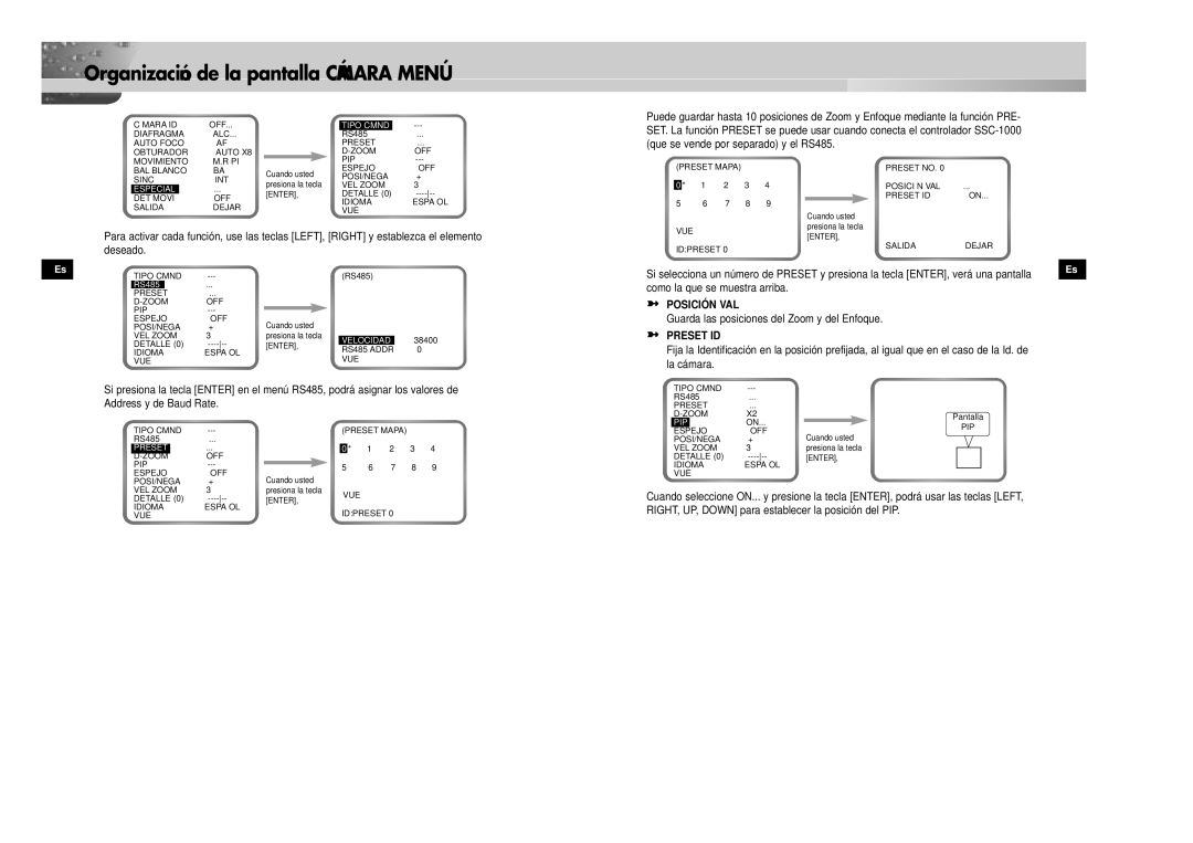 Samsung SCC-931TP/XEG, SCC-931TN manual Posición VAL, Guarda las posiciones del Zoom y del Enfoque, Address y de Baud Rate 