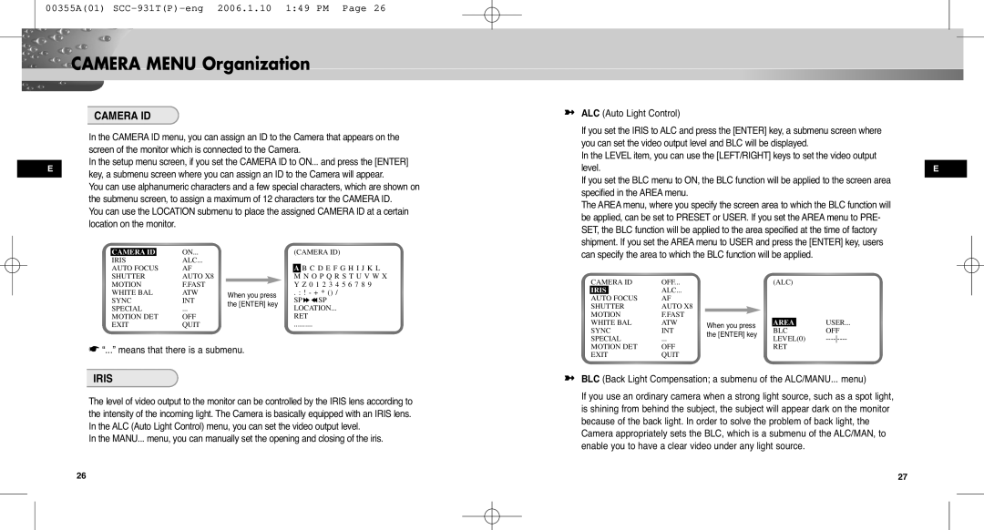 Samsung SCC-931TP user manual Camera Menu Organization, Camera ID, Iris, Means that there is a submenu 