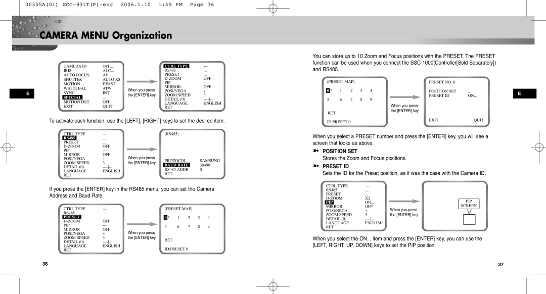 Samsung SCC-931TP user manual Position SET, Stores the Zoom and Focus positions, Preset ID 