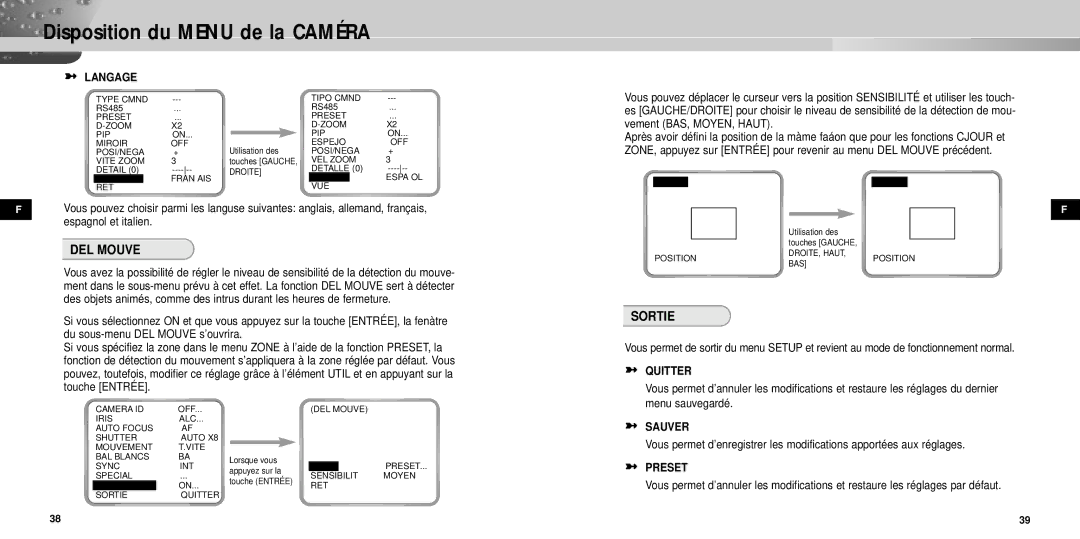 Samsung SCC-931TP manual DEL Mouve, Sortie, Langage, Quitter, Sauver 