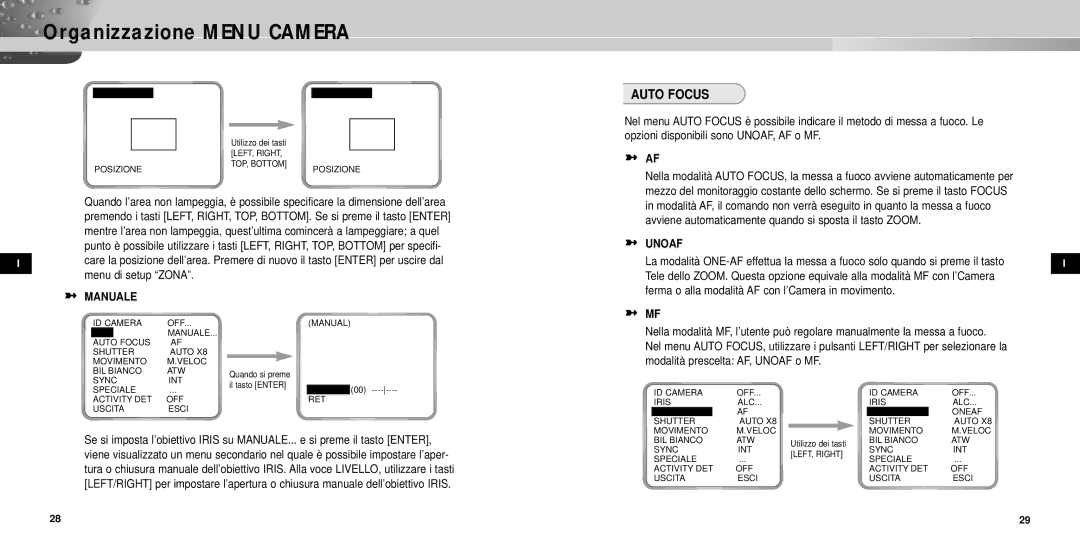 Samsung SCC-931TP manual Auto Focus, Manuale, Unoaf 