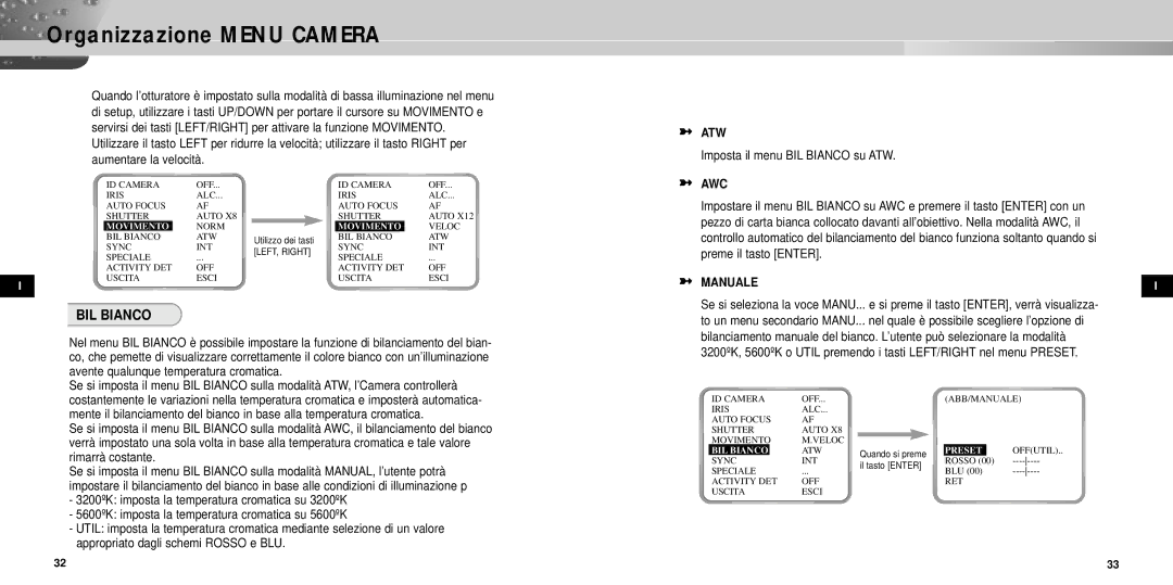 Samsung SCC-931TP manual BIL Bianco, Atw, Awc, Preme il tasto Enter 