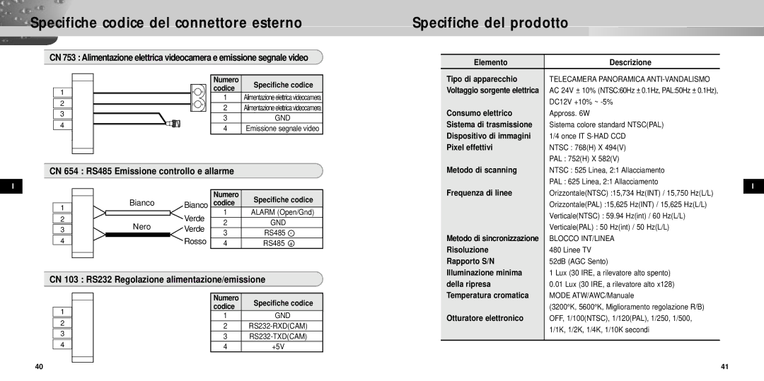 Samsung SCC-931TP manual Specifiche codice del connettore esterno, Specifiche del prodotto 