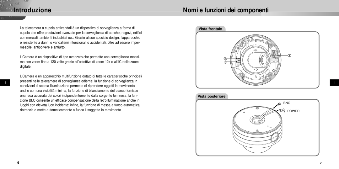 Samsung SCC-931TP manual Introduzione, Nomi e funzioni dei componenti, Vista frontale Vista posteriore 