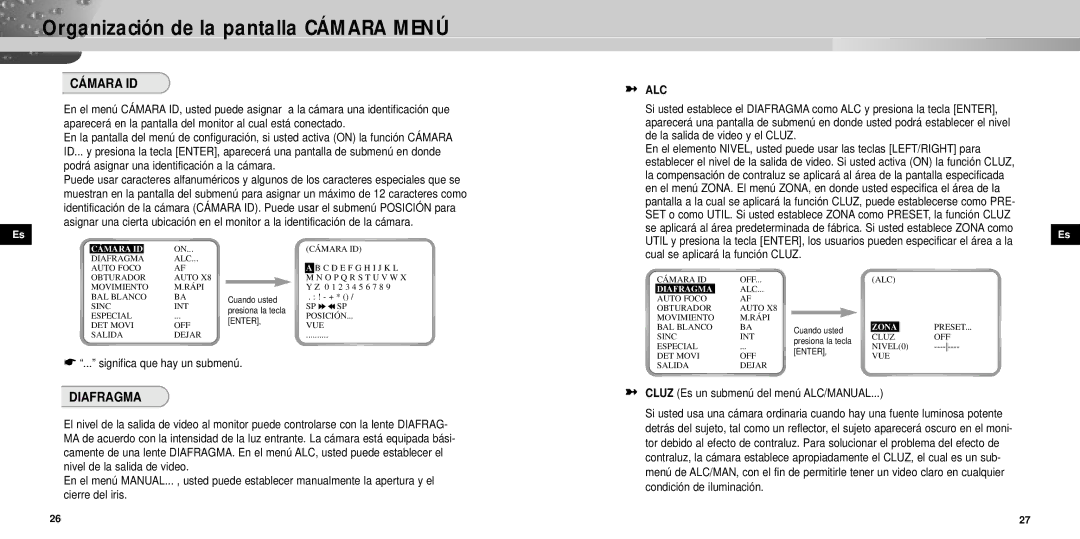 Samsung SCC-931TP manual Organización de la pantalla Cámara Menú, Cámara ID, Diafragma, Alc 