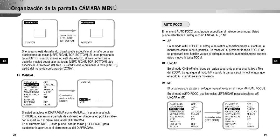 Samsung SCC-931TP manual Auto Foco, Manual, Unoaf 