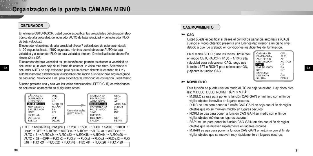 Samsung SCC-931TP manual Obturador, Cag/Movimiento 