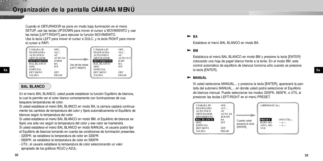 Samsung SCC-931TP manual BAL Blanco, Movimiento, Preset 