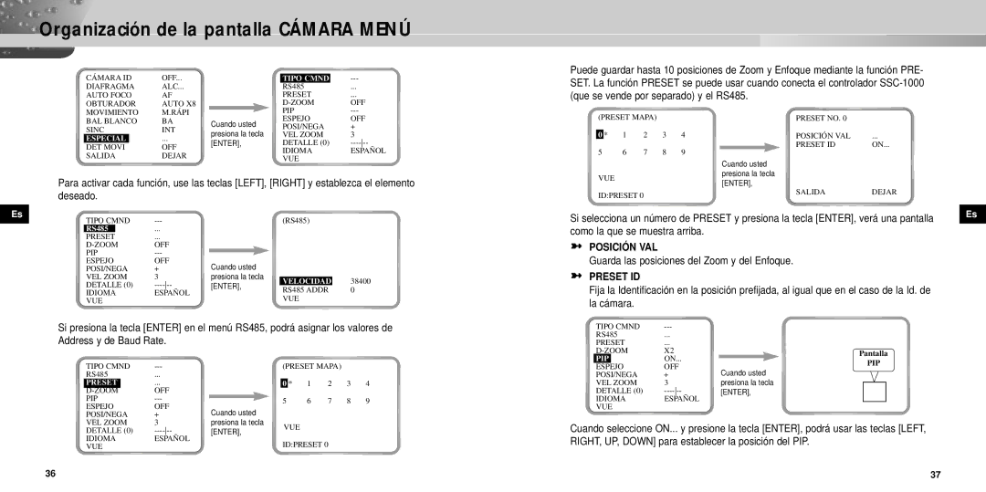 Samsung SCC-931TP manual Posición VAL, Guarda las posiciones del Zoom y del Enfoque, Preset ID 