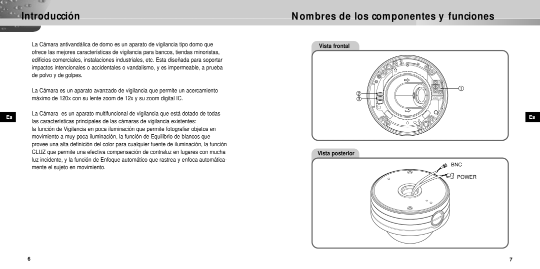 Samsung SCC-931TP manual Introducción Nombres de los componentes y funciones, Vista frontal Vista posterior 