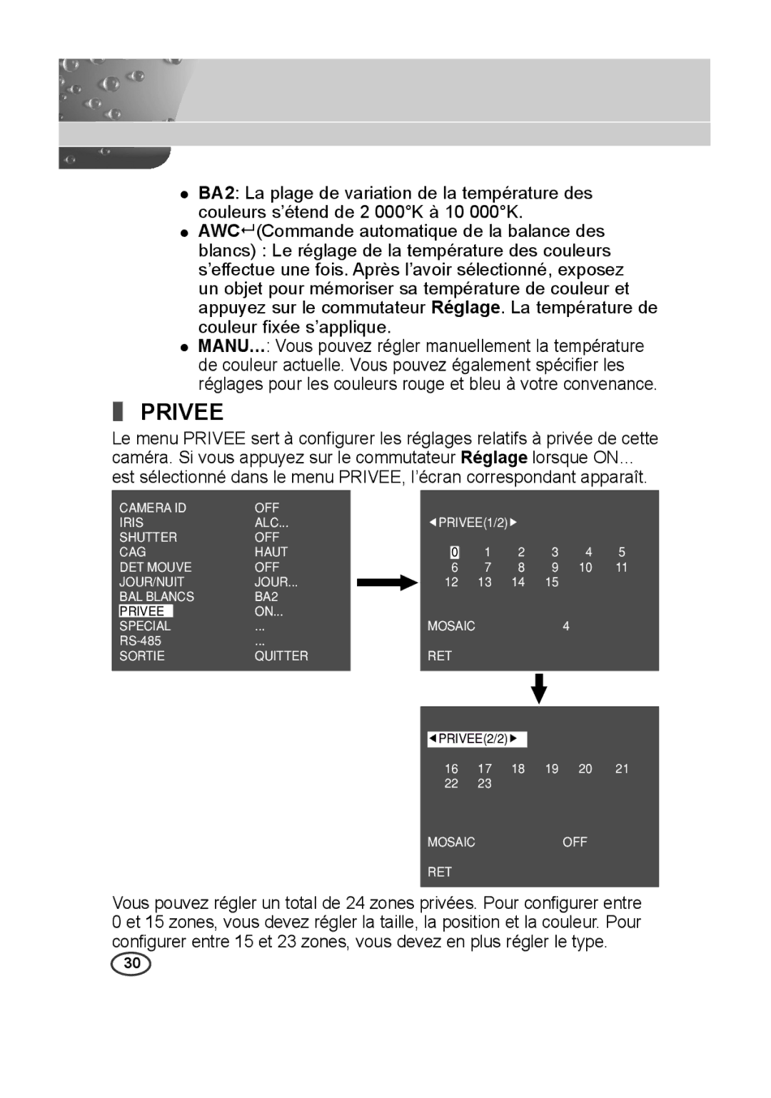 Samsung SCC-B2313P, SCC-A2013P, SCC-B2013P, SCC-A2313P manual Privee 