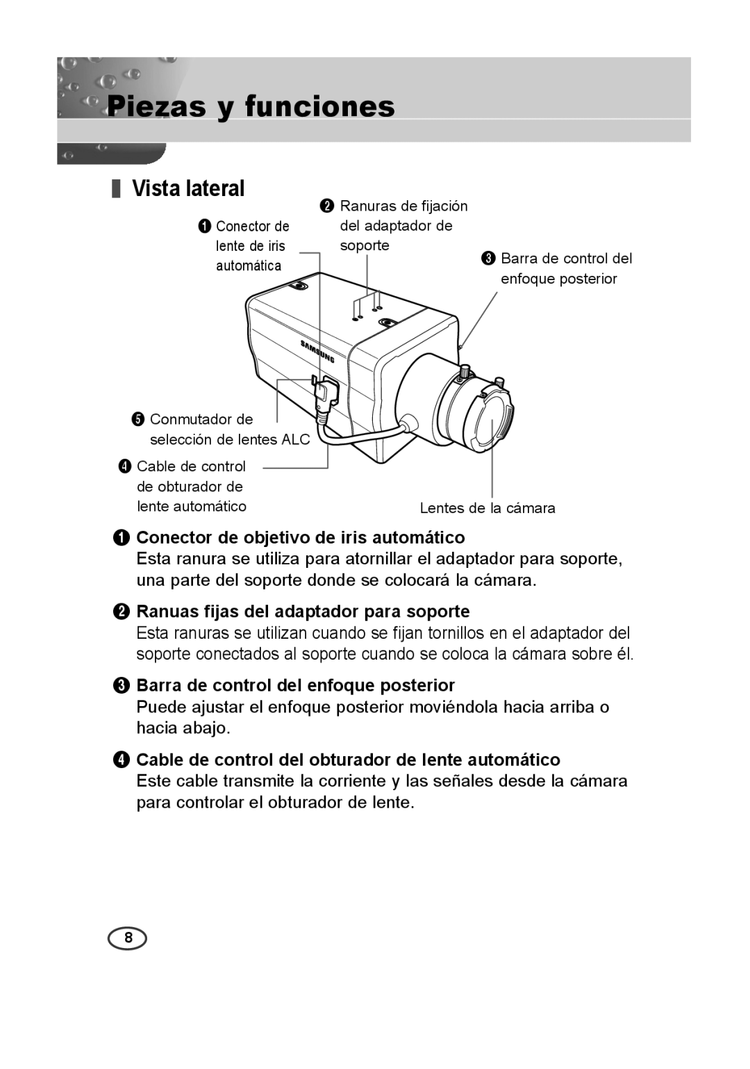 Samsung SCC-A2013P, SCC-B2013P, SCC-B2313P, SCC-A2313P manual Piezas y funciones, Vista lateral 