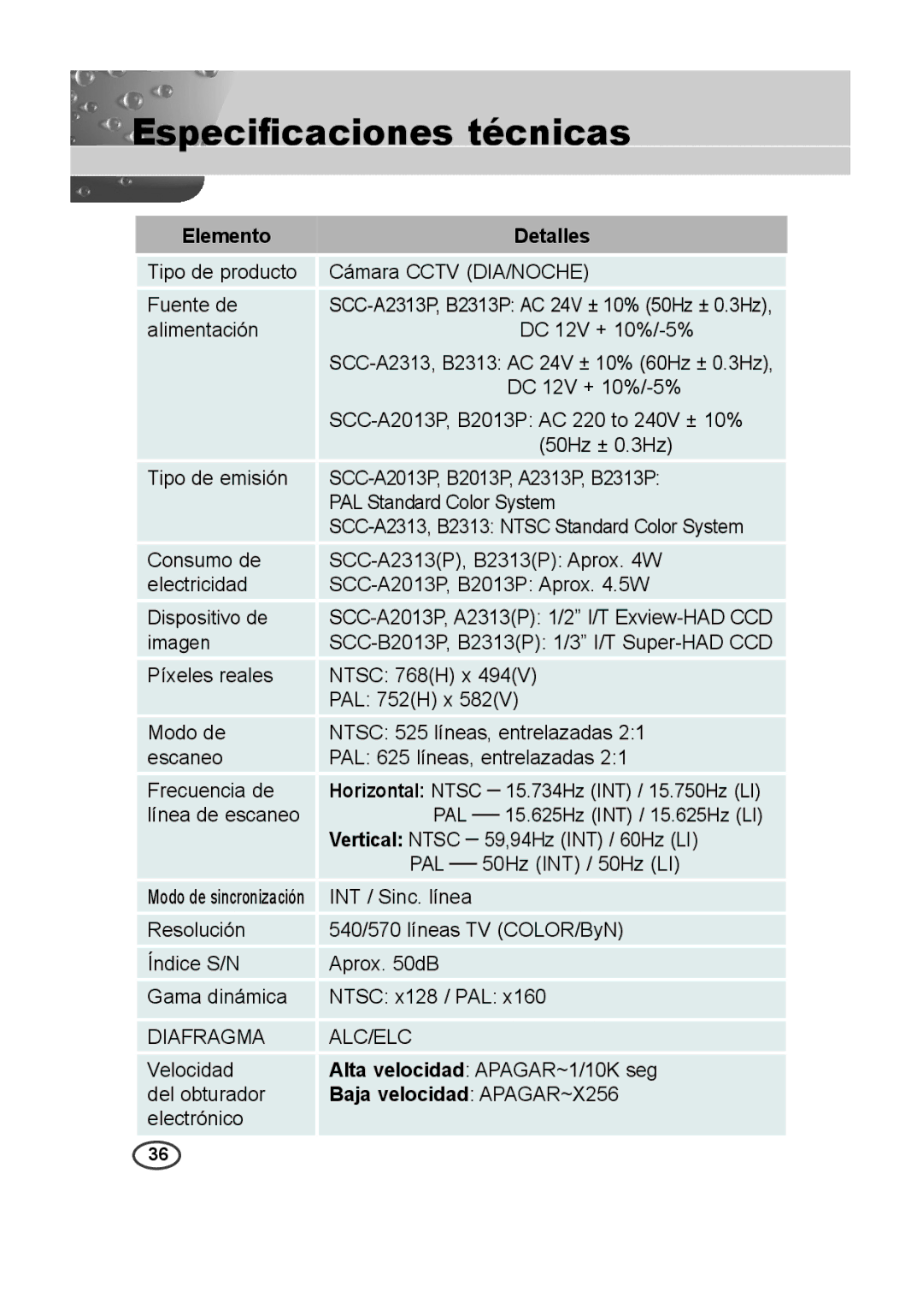 Samsung SCC-A2013P, SCC-B2013P, SCC-B2313P manual Especiﬁcaciones técnicas, Elemento Detalles, Baja velocidad APAGAR~X256 