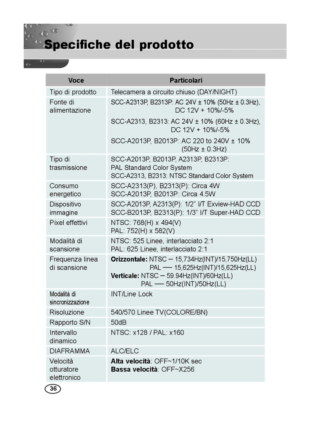 Samsung SCC-A2013P, SCC-B2013P, SCC-B2313P, SCC-A2313P manual Speciﬁche del prodotto, Voce, Bassa velocità OFF~X256 