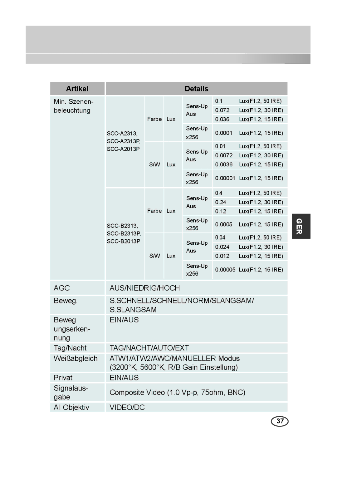 Samsung SCC-B2013P, SCC-A2013P, SCC-B2313P, SCC-A2313P manual Agc Aus/Niedrig/Hoch 