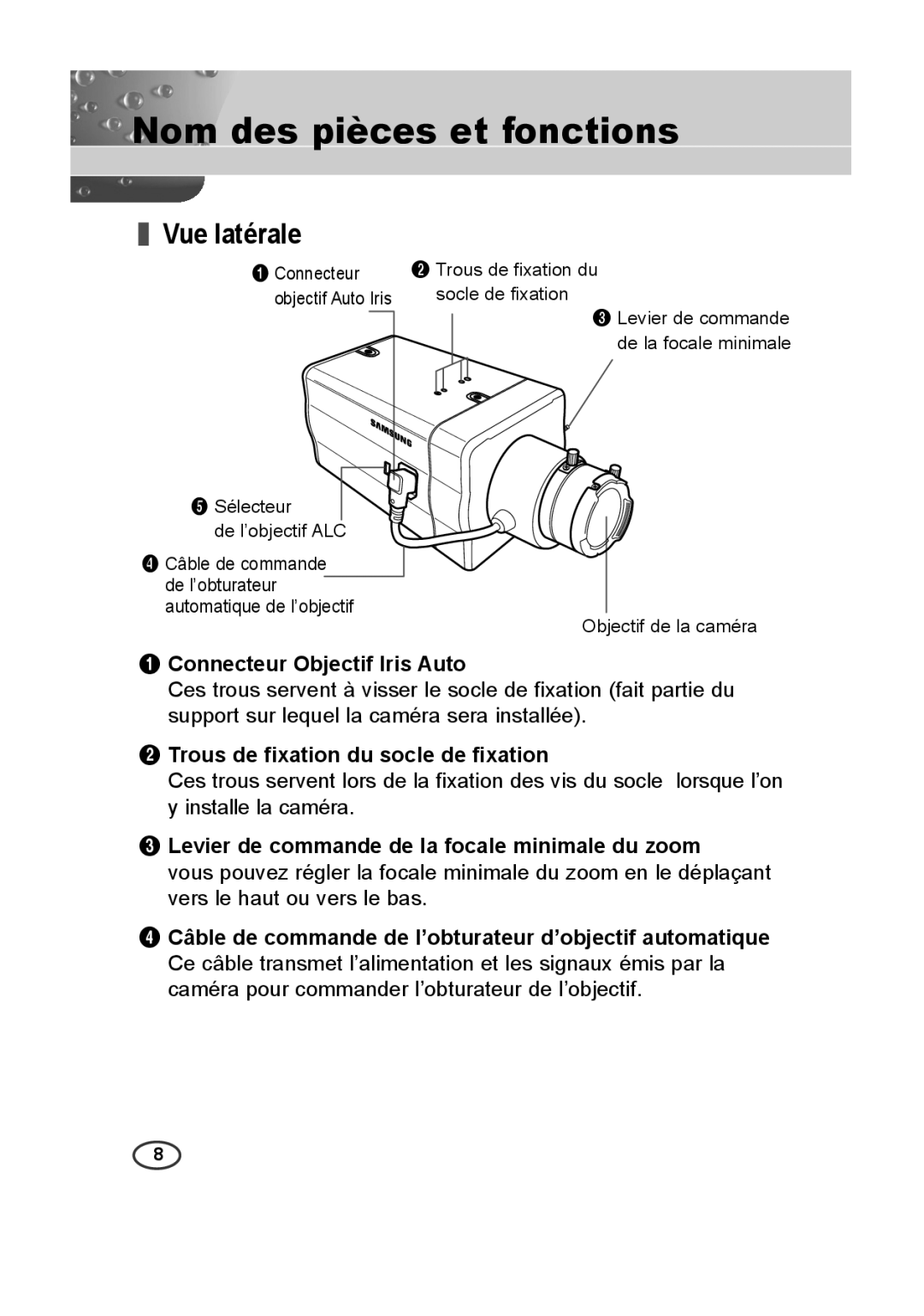 Samsung SCC-A2013P, SCC-B2013P, SCC-B2313P manual Nom des pièces et fonctions, Vue latérale, Connecteur Objectif Iris Auto 