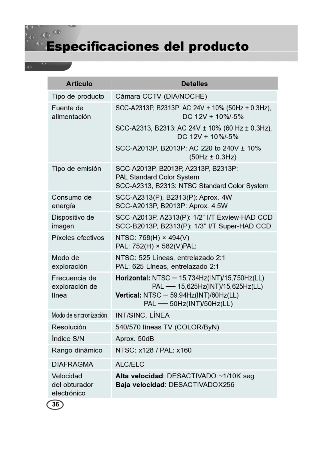 Samsung SCC-B2313P, SCC-A2013P, SCC-B2013P, SCC-A2313P manual Especiﬁcaciones del producto, Artículo Detalles 