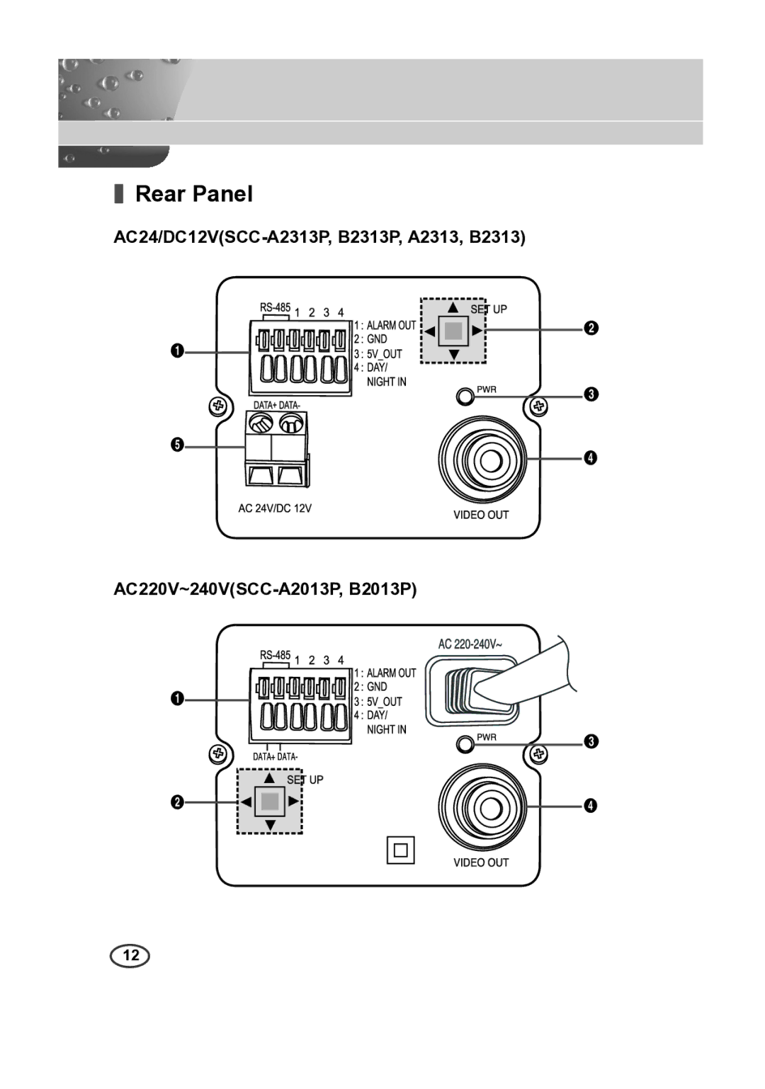 Samsung SCC-A2013P, SCC-B2013P, SCC-B2313P, SCC-A2313P manual Rear Panel 