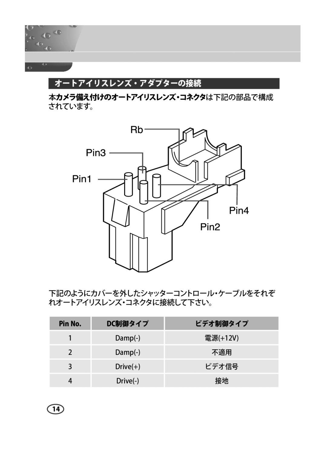 Samsung SCC-A2013P, SCC-B2013P, SCC-B2313P, SCC-A2313P manual オートアイリスレンズ・アダプターの接続 