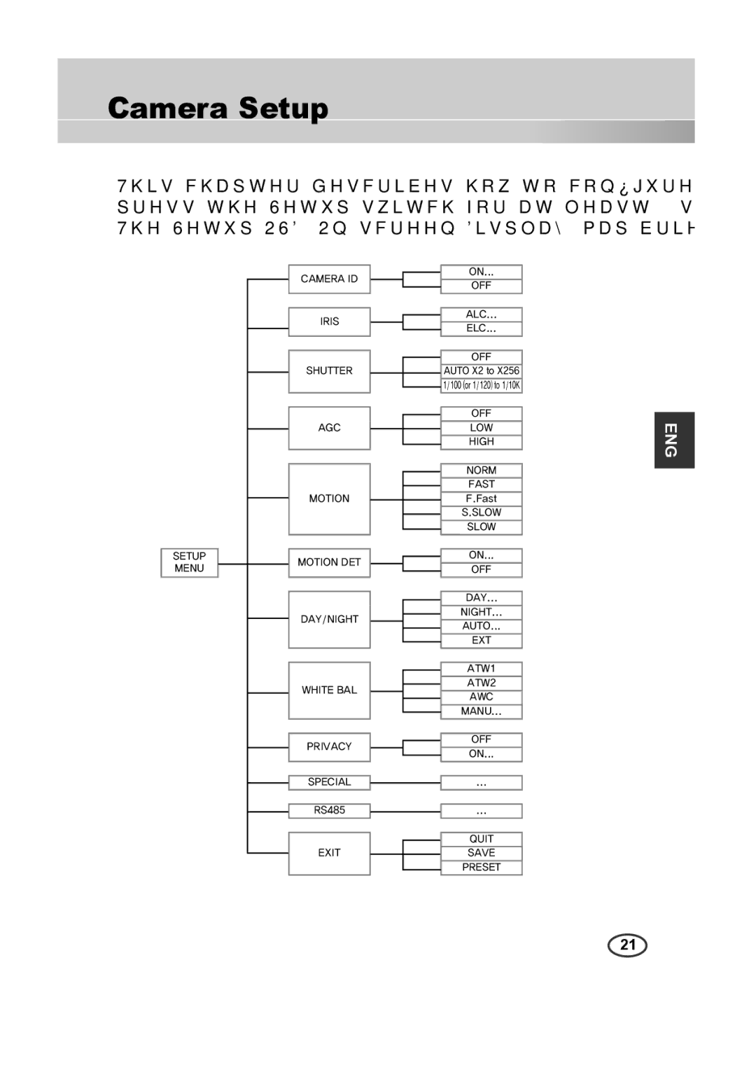 Samsung SCC-B2013P, SCC-A2013P, SCC-B2313P, SCC-A2313P manual Camera Setup, Eng 