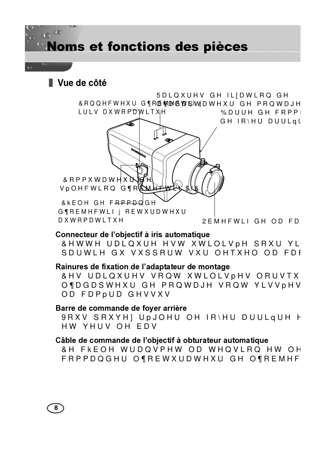 Samsung SCC-B2313P, SCC-A2013P manual Noms et fonctions des pièces, Vue de côté, Connecteur de l’objectif à iris automatique 