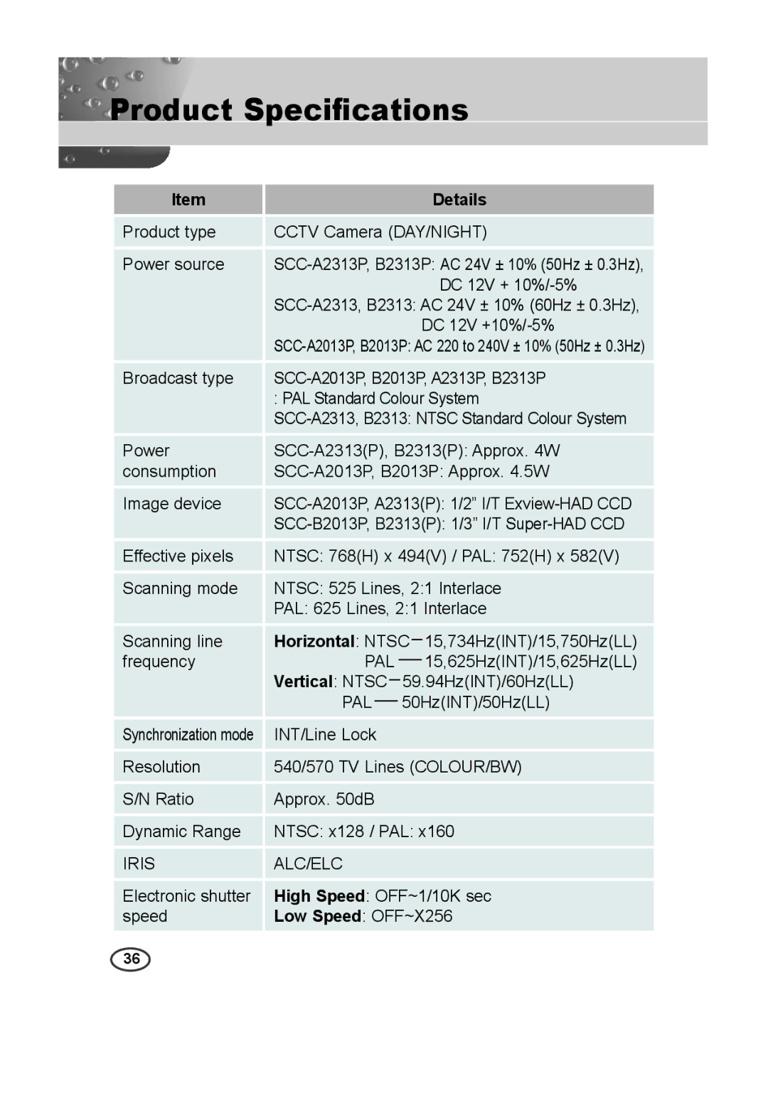 Samsung SCC-A2013P, SCC-B2013P, SCC-B2313P, SCC-A2313P manual Product Speciﬁcations, Details 