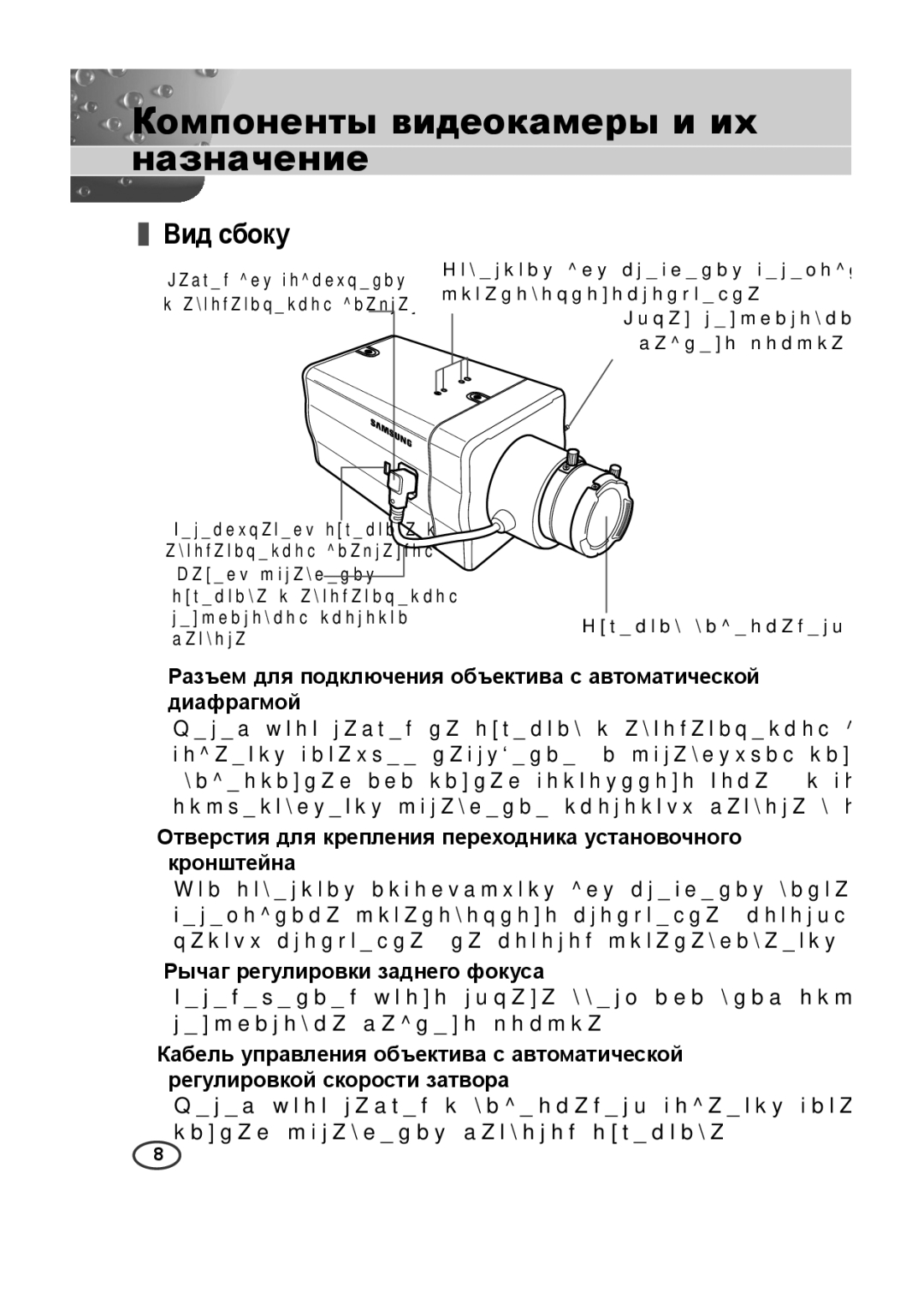 Samsung SCC-A2013P, SCC-B2013P manual Компоненты видеокамеры и их назначение, Вид сбоку, Рычаг регулировки заднего фокуса 