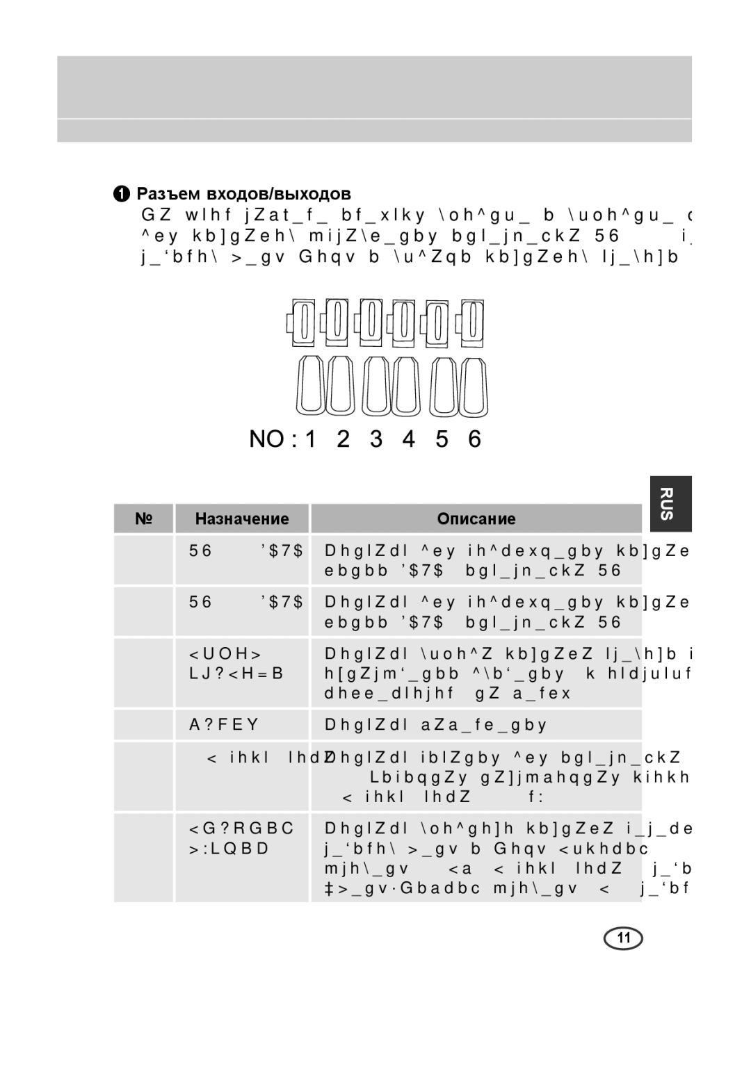 Samsung SCC-A2313P, SCC-A2013P, SCC-B2013P, SCC-B2313P manual Назначение, Земля 