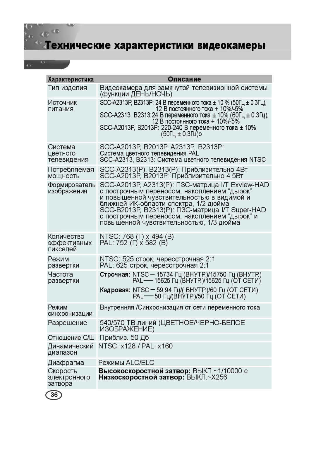 Samsung SCC-A2013P, SCC-B2013P Технические характеристики видеокамеры, Описание, Высокоскоростной затвор ВЫКЛ.~1/10000 с 