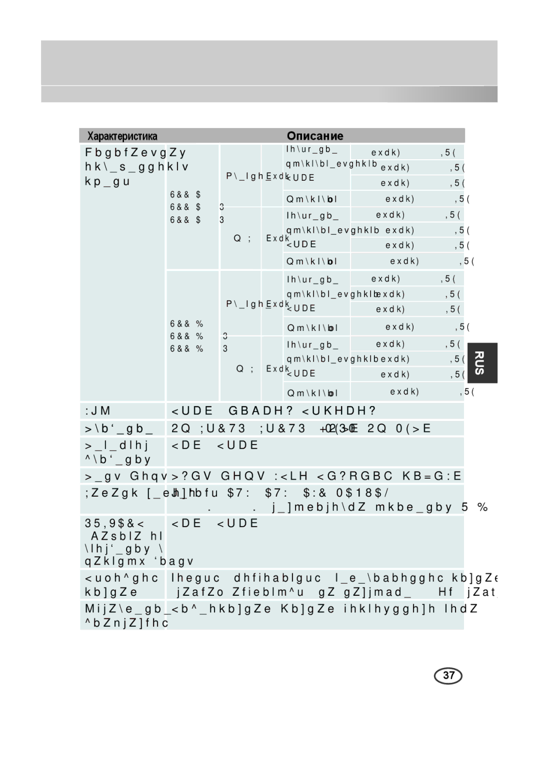 Samsung SCC-B2013P, SCC-A2013P, SCC-B2313P, SCC-A2313P manual Ару Выкл./Низкое/Высокое 