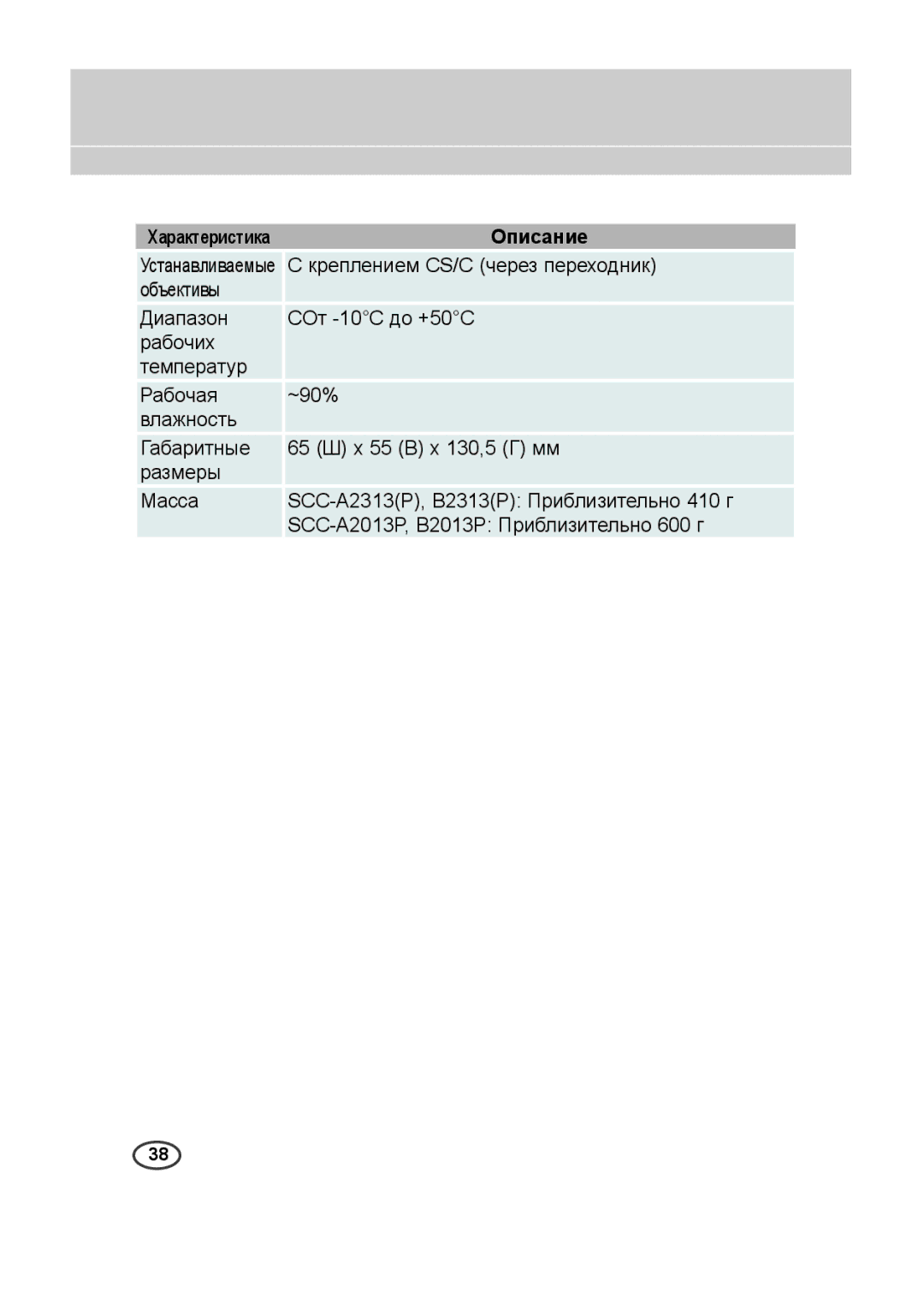 Samsung SCC-B2313P, SCC-A2013P, SCC-B2013P, SCC-A2313P manual ХарактеристикаОписание 