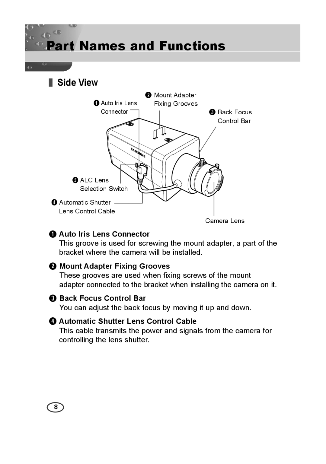 Samsung SCC-A2013P, SCC-B2013P, SCC-B2313P, SCC-A2313P manual Part Names and Functions, Side View 