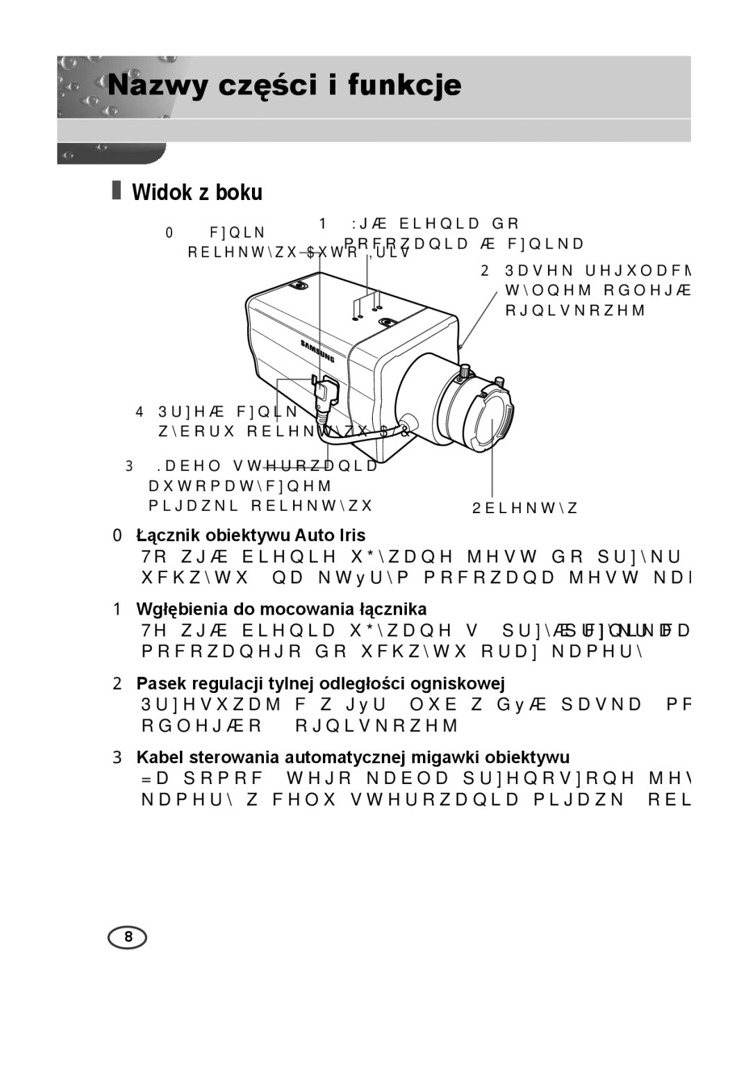 Samsung SCC-A2013P Nazwy części i funkcje, Widok z boku, Łącznik obiektywu Auto Iris, Wgłębienia do mocowania łącznika 