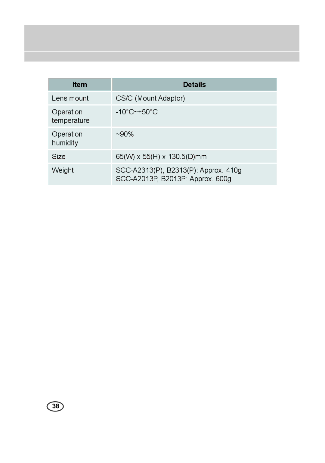 Samsung SCC-B2313P, SCC-B2013P, SCC-A2313P manual SCC-A2013P, B2013P Approx g 