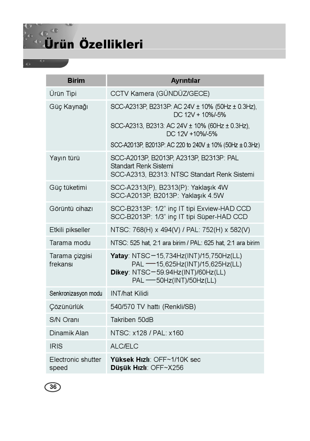 Samsung SCC-A2013P, SCC-B2013P, SCC-B2313P, SCC-A2313P manual Ürün Özellikleri, Birim Ayrıntılar, Düşük Hızlı OFF~X256 