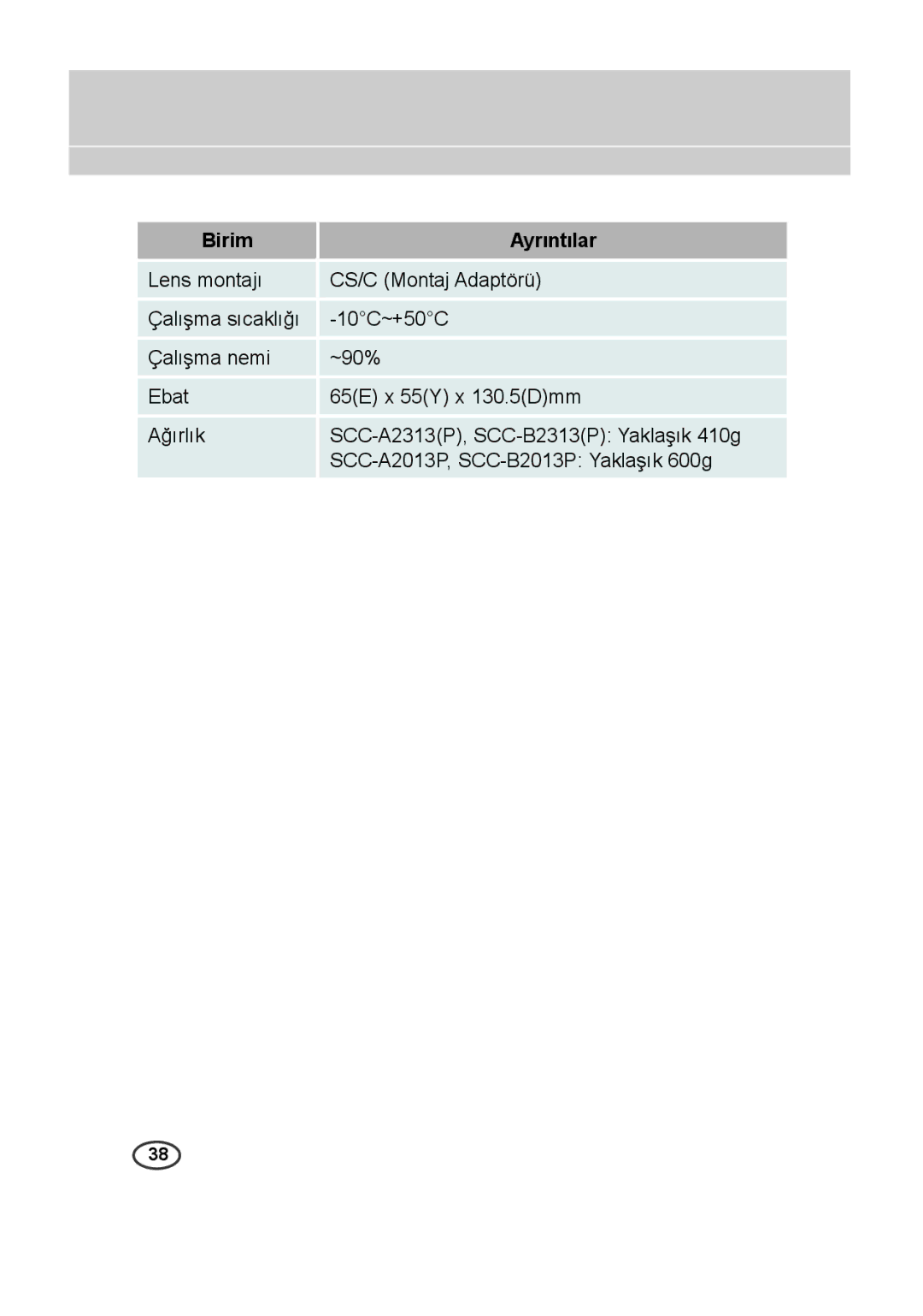 Samsung SCC-A2013P, SCC-B2013P manual SCC-A2313P, SCC-B2313P Yaklaşık 410g 