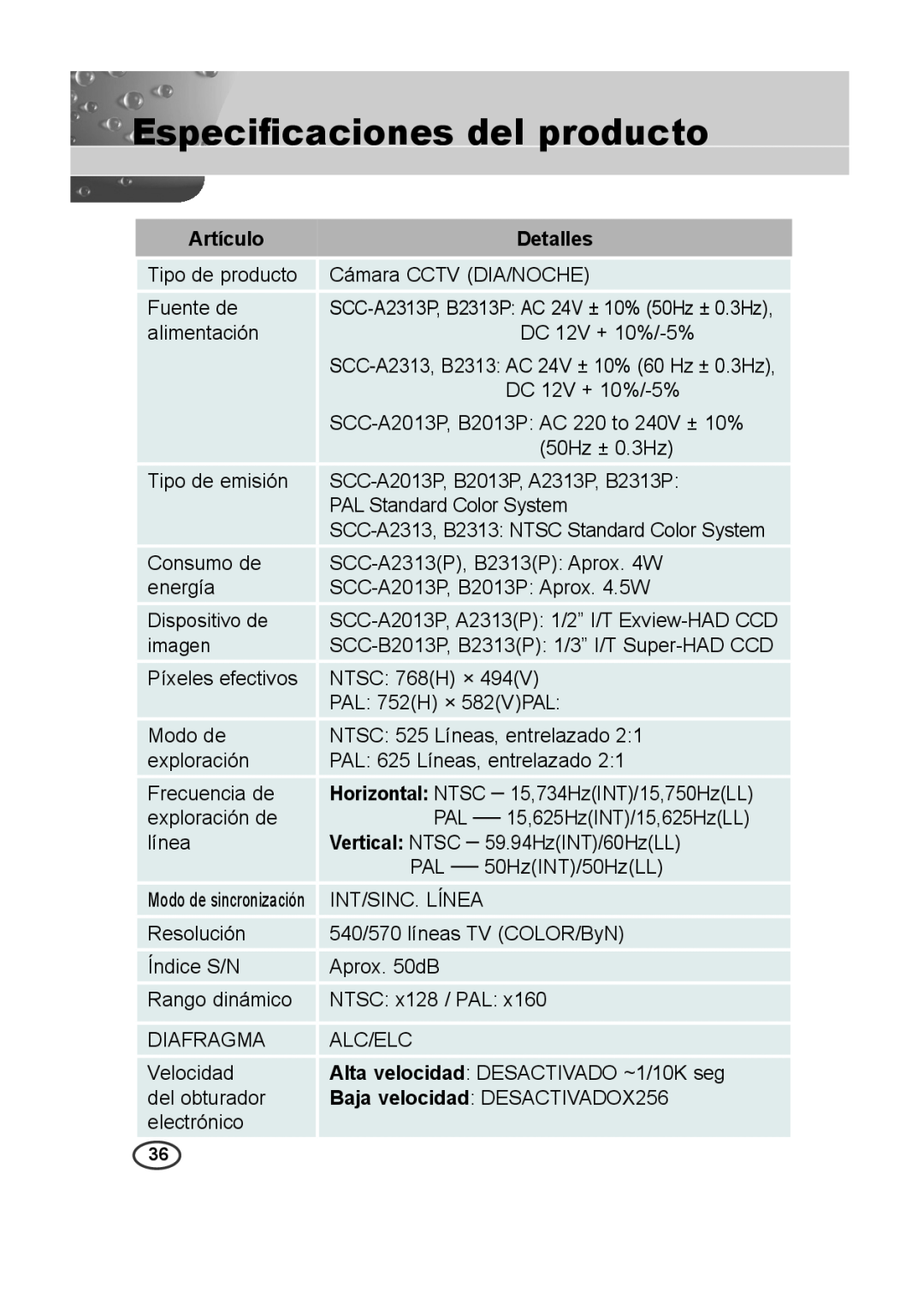 Samsung SCC-B2313P, SCC-A2013P, SCC-B2013P, SCC-A2313P manual Especiﬁcaciones del producto, Artículo, Detalles 