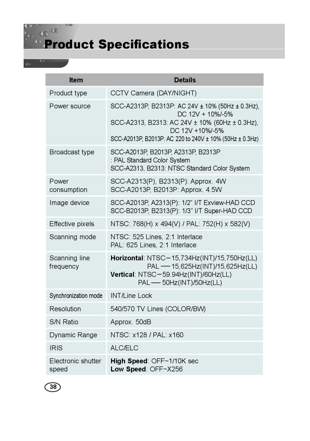 Samsung SCC-B2313P, SCC-A2013P, SCC-B2013P, SCC-A2313P manual Product Speciﬁcations, Details 