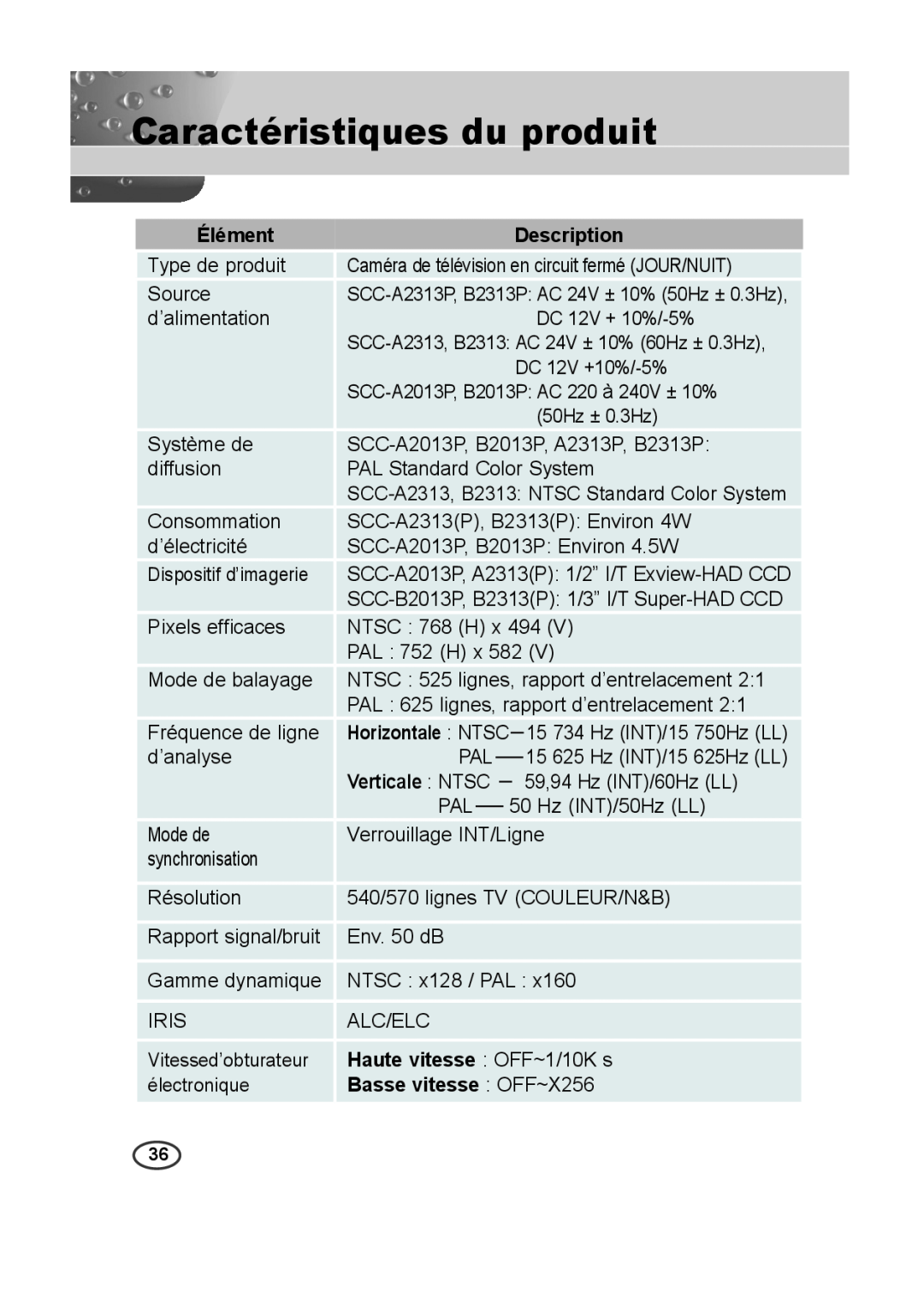 Samsung SCC-B2313P Caractéristiques du produit, Élément, Haute vitesse OFF~1/10K s, Basse vitesse OFF~X256, Description 