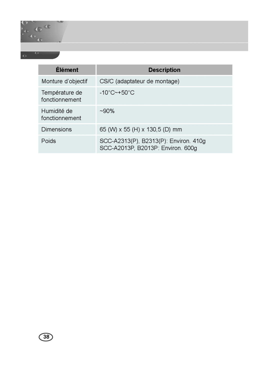 Samsung SCC-A2013P, SCC-B2013P, SCC-B2313P manual Élément, Description, SCC-A2313P, B2313P Environ. 410g 