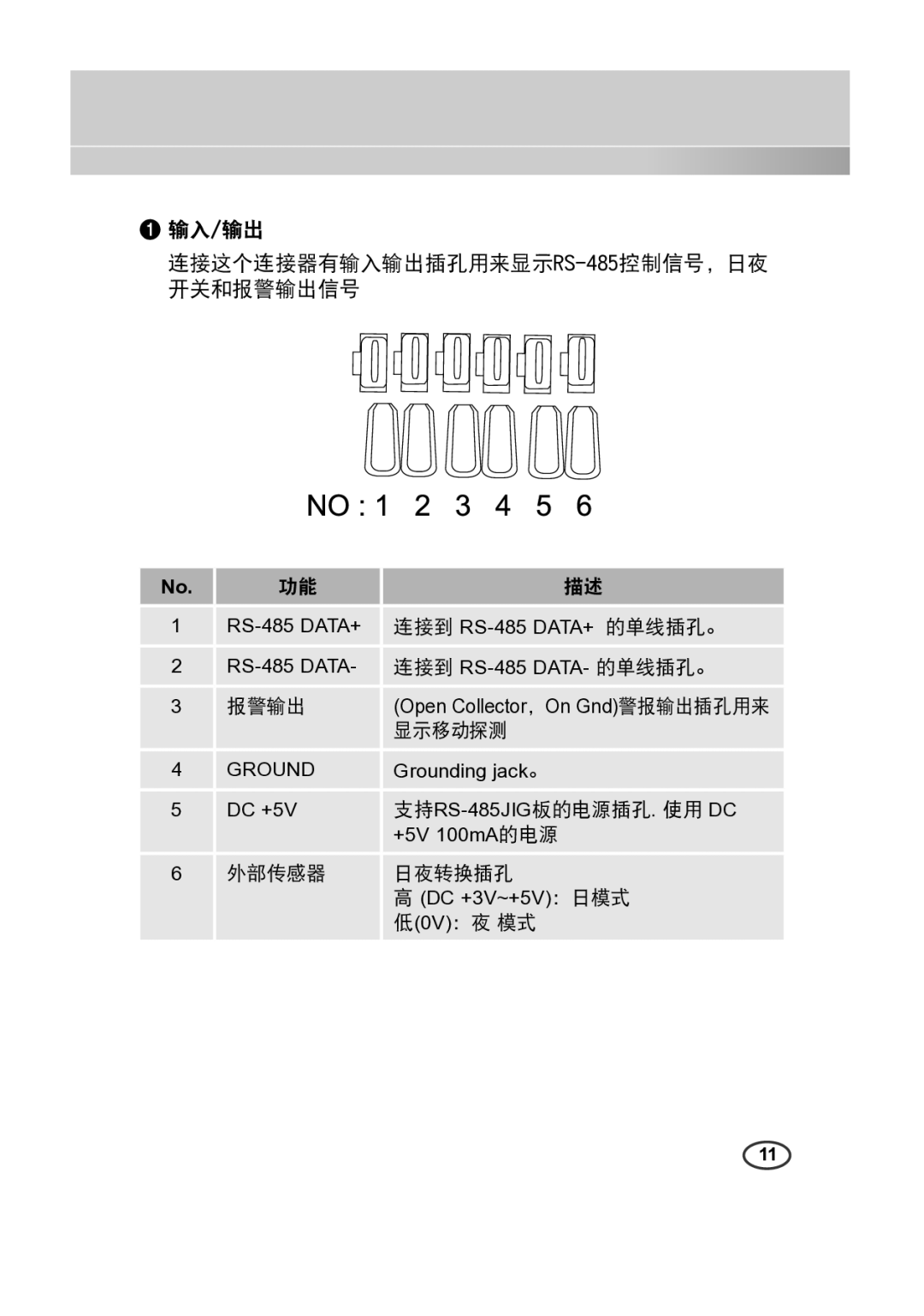 Samsung SCC-A2313(P), SCC-A2013P, SCC-B2013P 输入/输出 连接这个连接器有输入输出插孔用来显示RS-485控制信号，日夜 开关和报警输出信号, 显示移动探测, 外部传感器 日夜转换插孔, 0V：夜 模式 