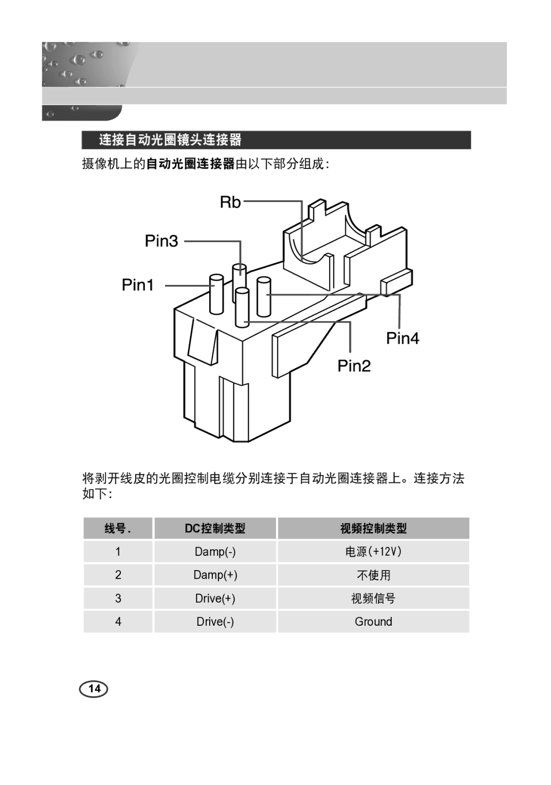 Samsung SCC-B2013P, SCC-A2013P, SCC-B2313(P) manual 连接自动光圈镜头连接器, 摄像机上的自动光圈连接器由以下部分组成： 将剥开线皮的光圈控制电缆分别连接于自动光圈连接器上。连接方法 如下： 