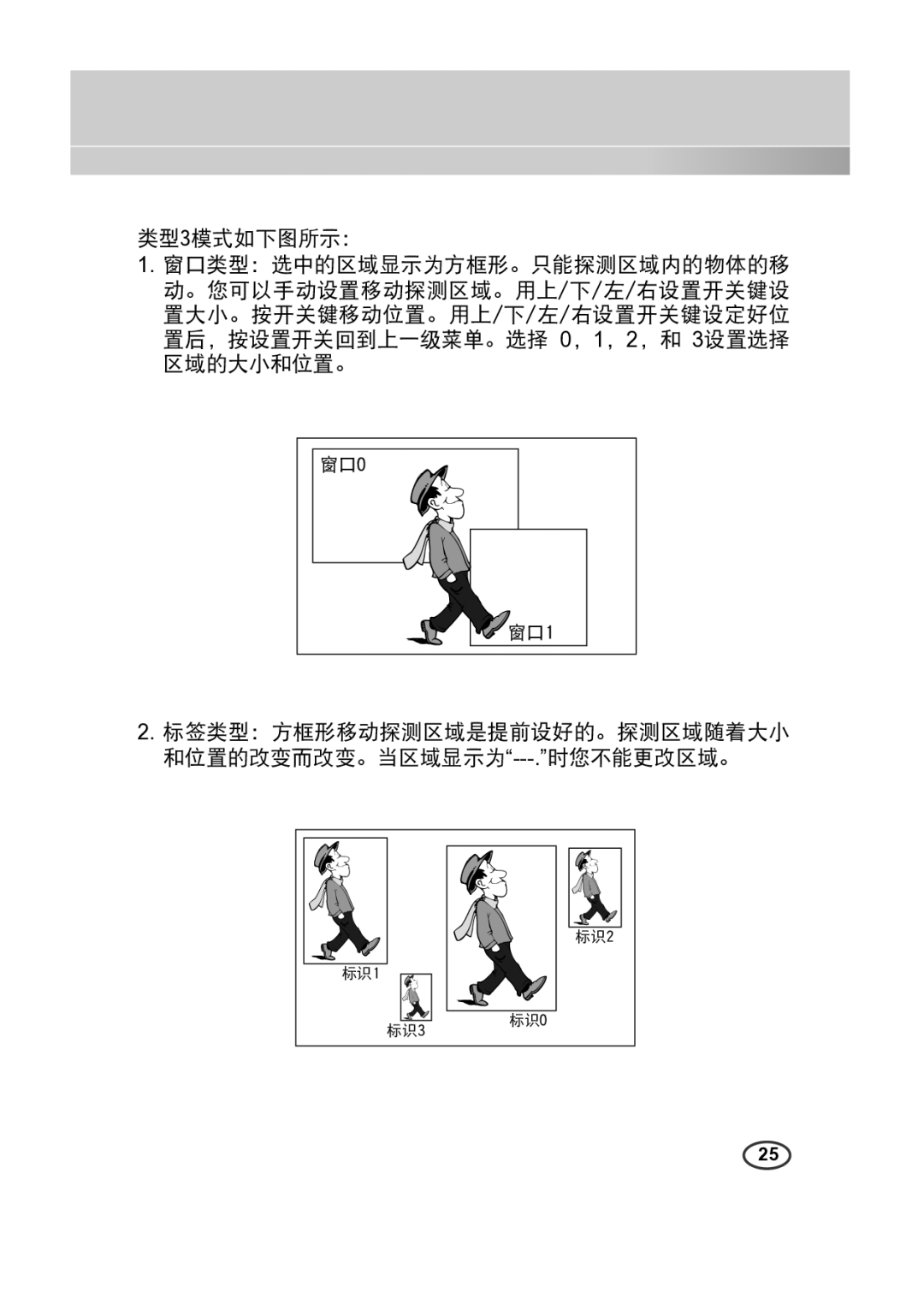 Samsung SCC-B2313(P), SCC-A2013P, SCC-B2013P, SCC-A2313(P) manual 标签类型：方框形移动探测区域是提前设好的。探测区域随着大小 和位置的改变而改变。当区域显示为---.时您不能更改区域。 