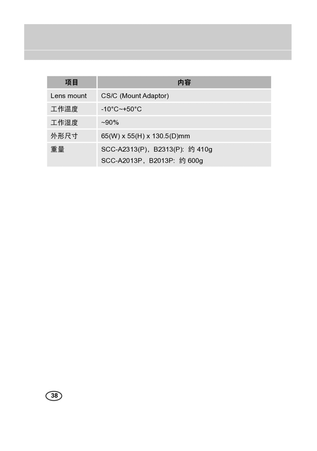 Samsung SCC-B2013P, SCC-A2013P, SCC-B2313(P), SCC-A2313(P) manual 工作温度, 工作湿度, 外形尺寸 