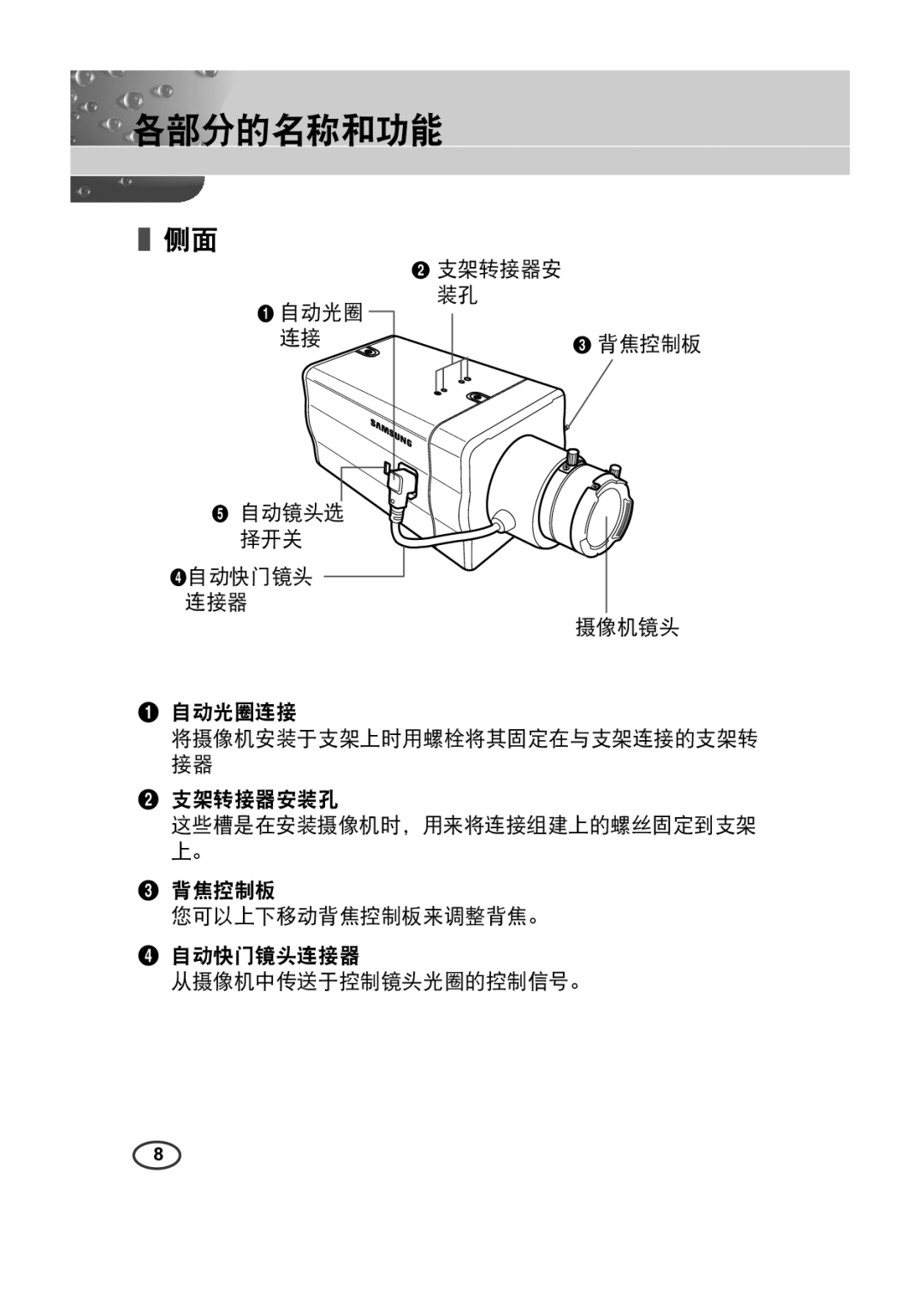 Samsung SCC-A2013P, SCC-B2313(P), SCC-B2013P, SCC-A2313(P) manual 各部分的名称和功能 