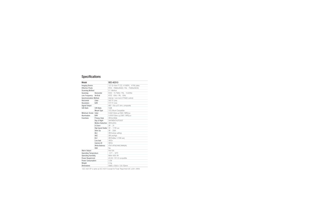 Samsung dimensions Specifications, Model SCC-A2313 