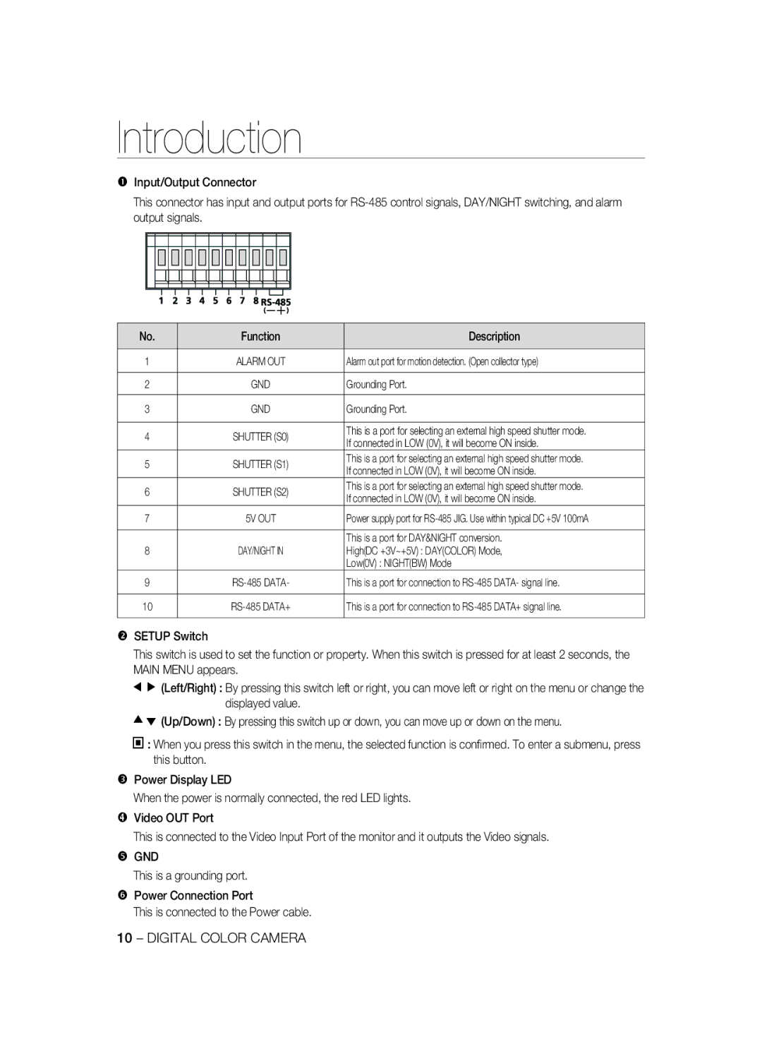 Samsung SCC-A2033P, SCC-A2333P user manual Alarm out port for motion detection. Open collector type 