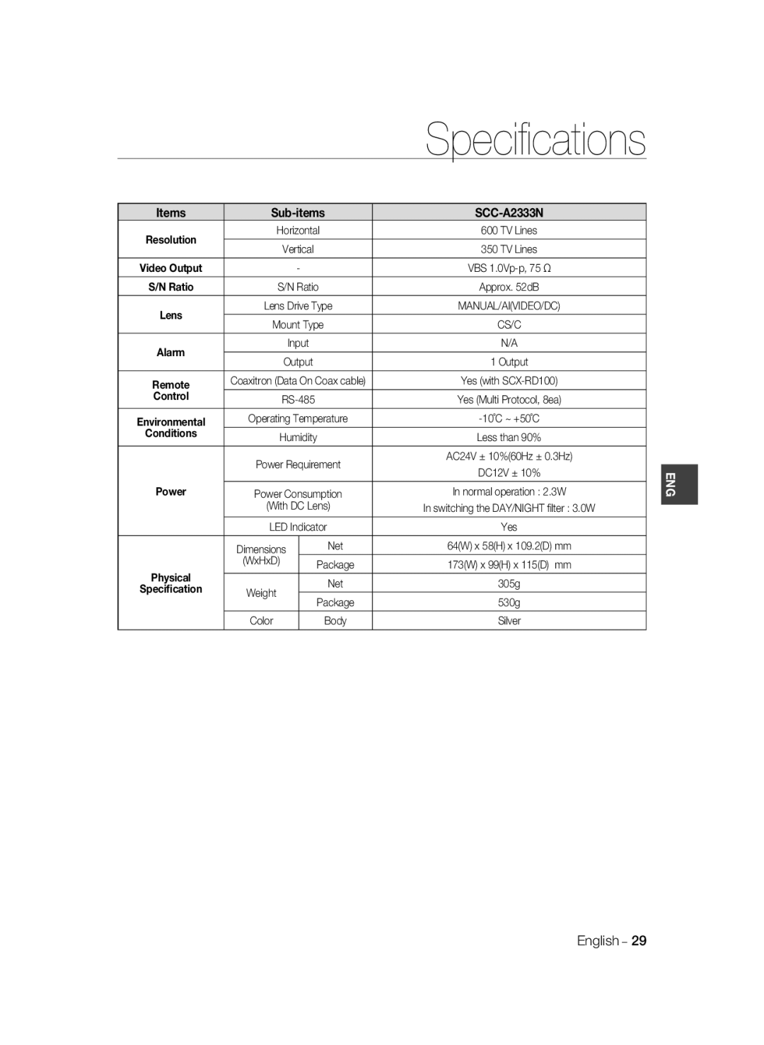 Samsung SCC-A2333P, SCC-A2033P user manual Items Sub-items SCC-A2333N 